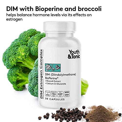 Youth & Tonic Menopause & PMS Support for Women Through Balanced Estrogen Metabolism – 90 Pills